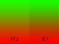 PNG GAMMA BUG im IE 7